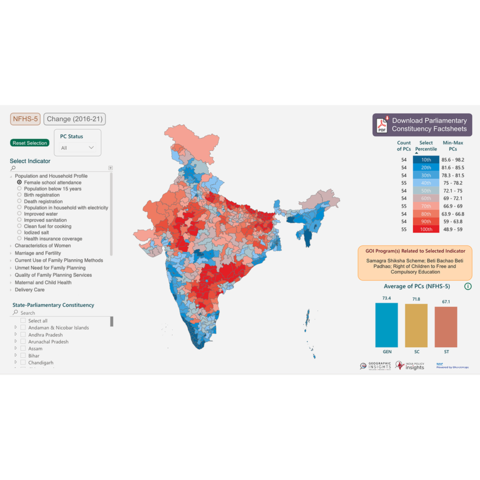geographic visualization