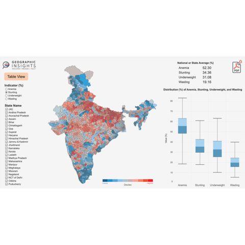 graphic of India