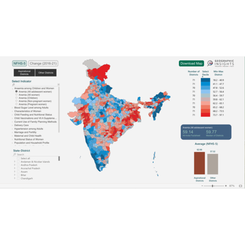 NFHS 5 district dashboard image